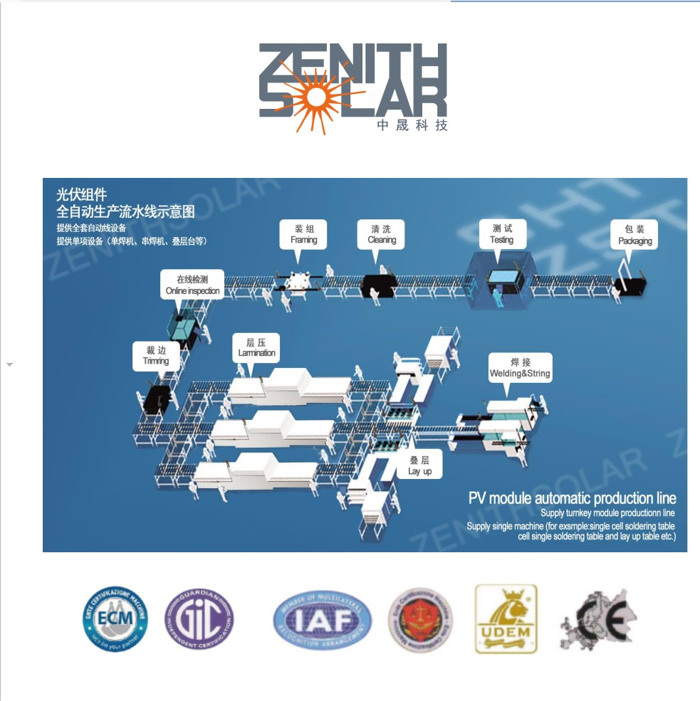 Solar Panel Manual Production Line