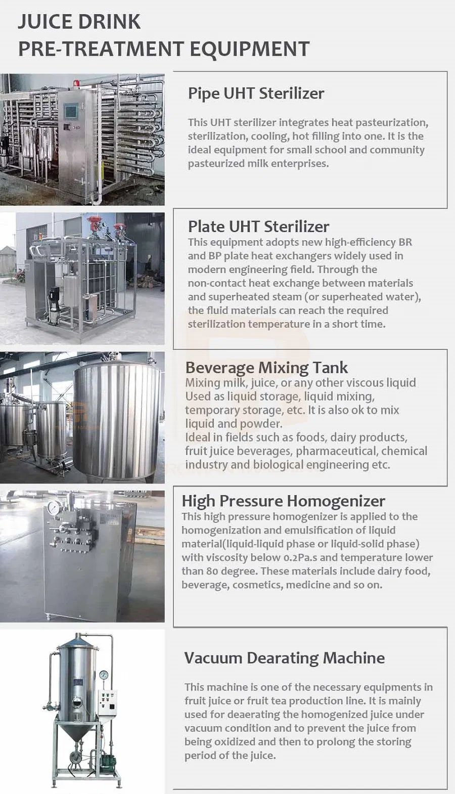 Process Flow Diagram