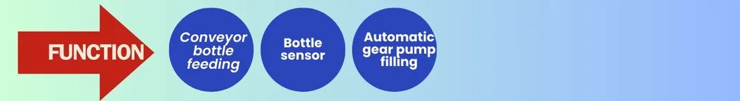 Liquid Automatic Bottle Gravity Siphon Overflow Filling Machine