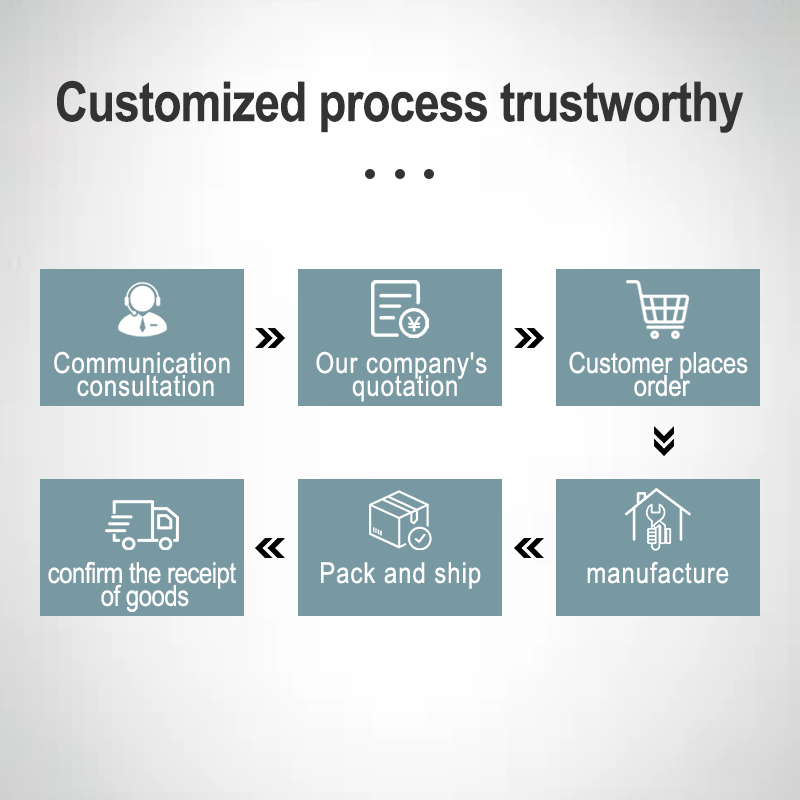 Automatic Jerry Can Filling Machine Oil Liquid &amp; Automatic Chemical Filling Machine with Gear Pump for Paint Oils &amp; Detergents