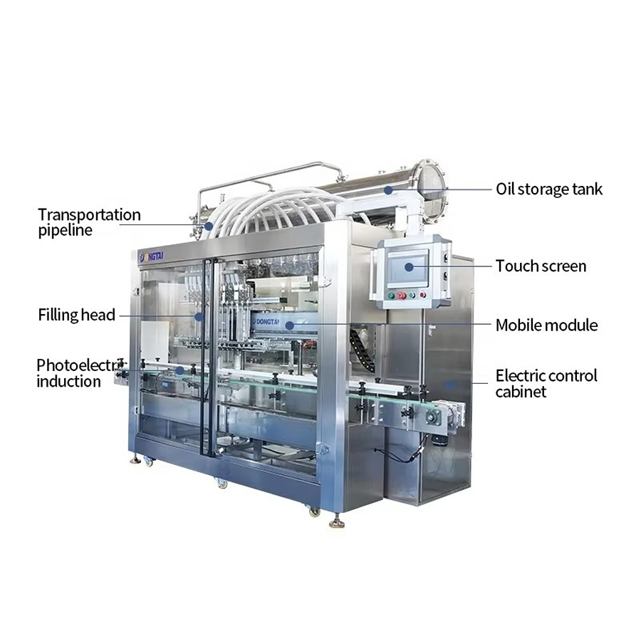 Twelve-Head Plunger-Type Automatic Liquid Filling Machine Used for Lubricating Oil