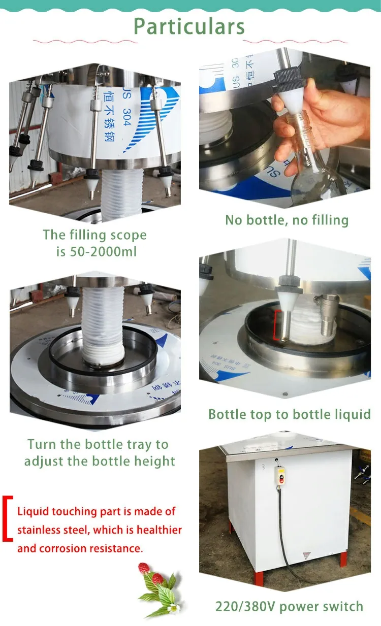 Detailed Description Diagram