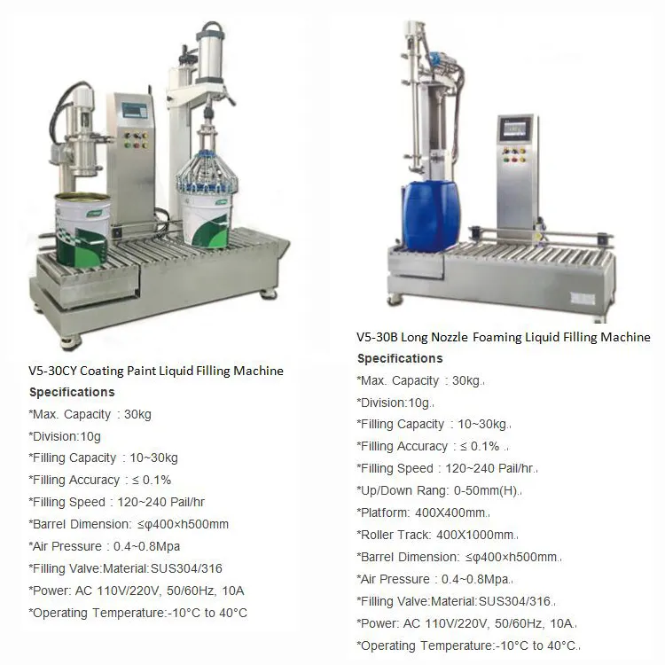 Hot Sale Filling Machine