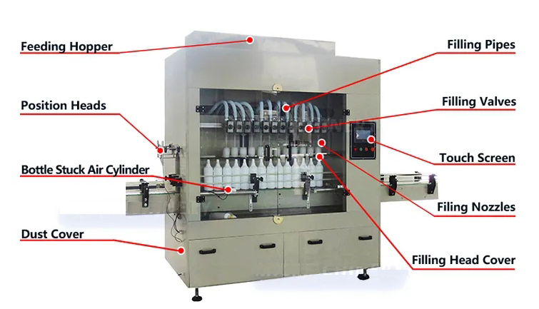Low Price 12 Head Explosion-Proof Motor Small Glass Liquid Bottle Beer Sealing Filling Machine