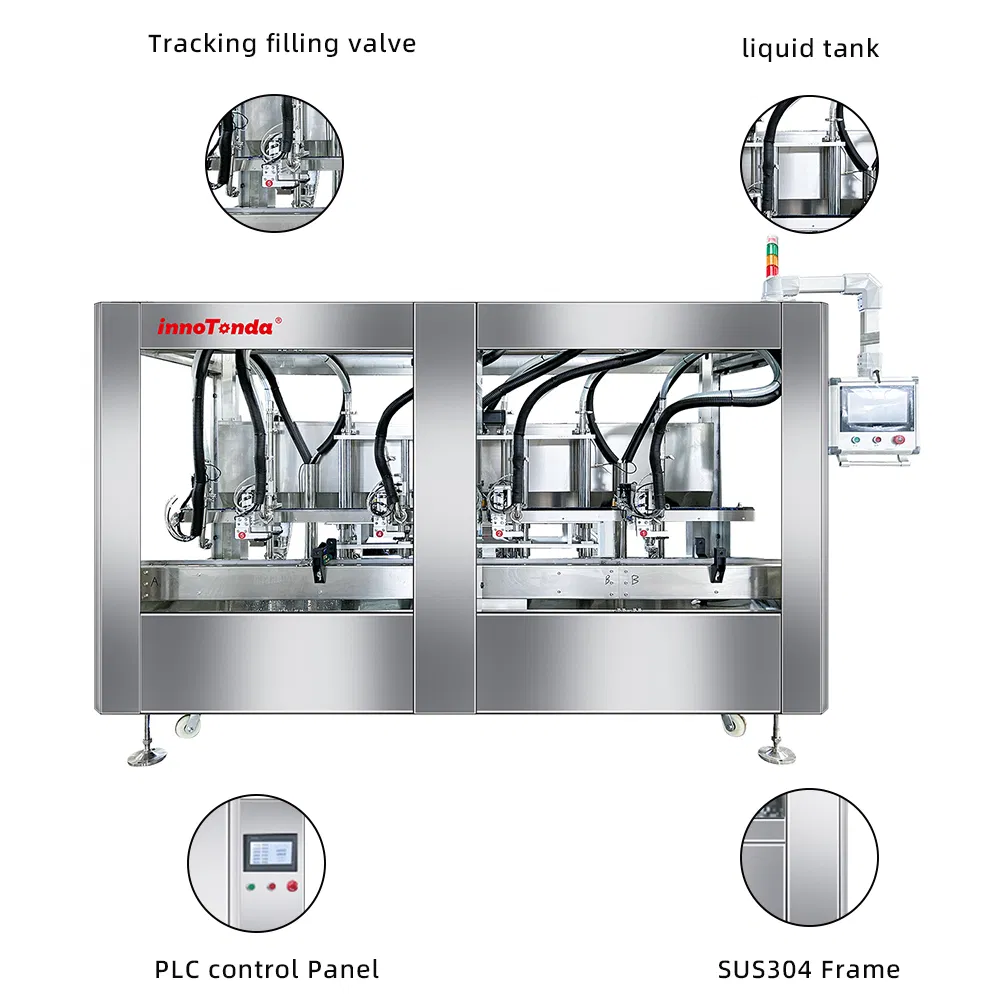 High Viscosity Liquid Filling