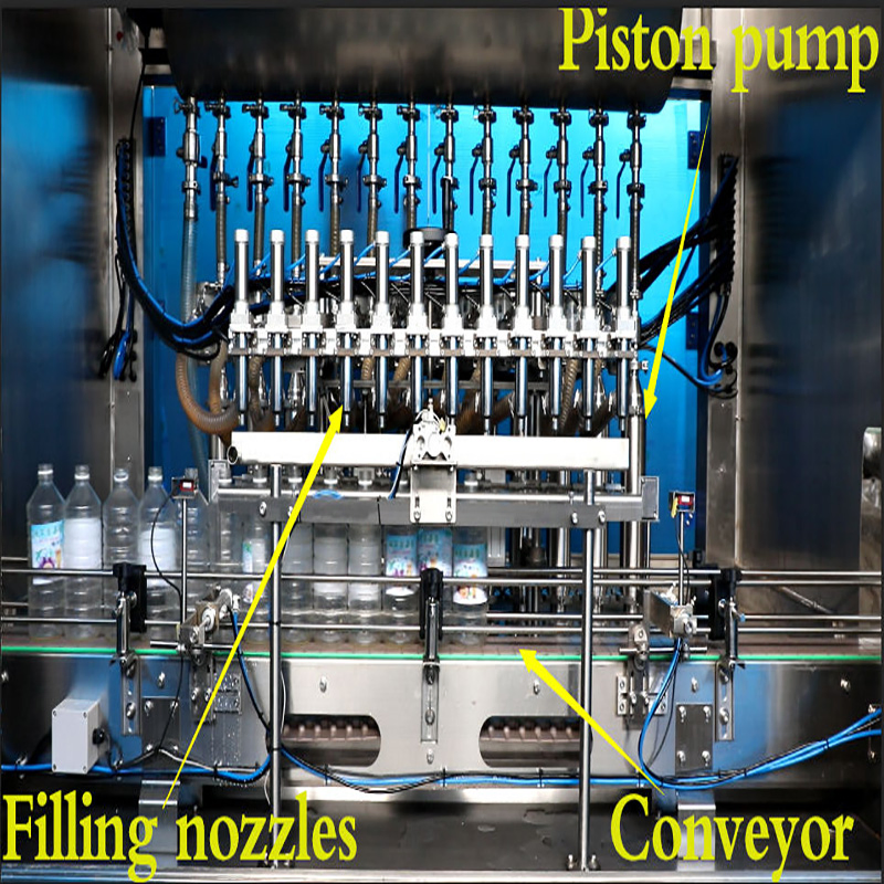 Versatile Multi-Head Liquid Filling Machine for Sauces and Dressings