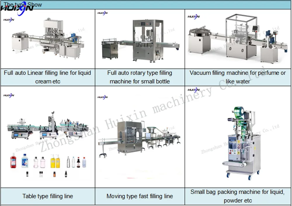 Filling Machine Overview
