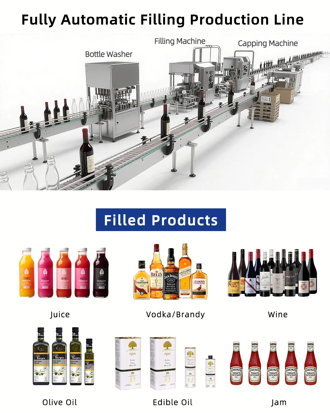 Liquid Filling Machine Production Line