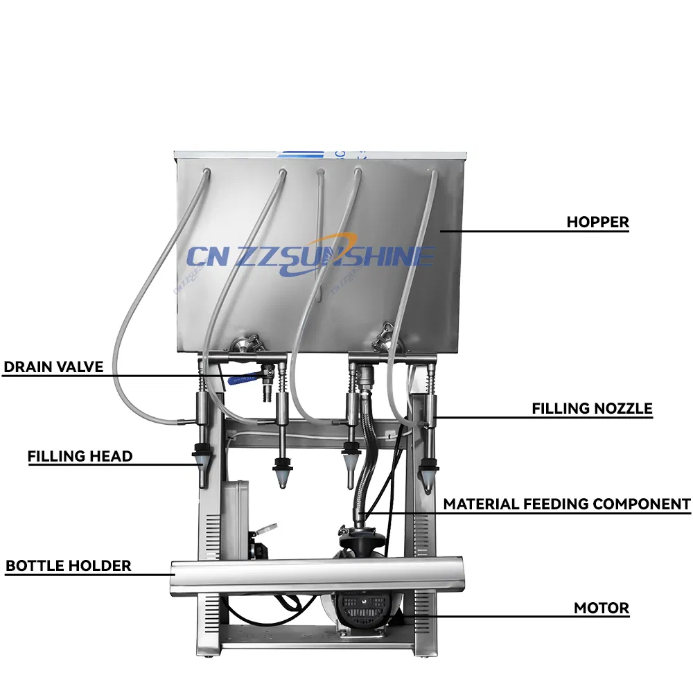 Wholesale Gravity Flow Automatic Dishwashing Dish Washing Liquid Filling Machine Packing Machine Liquid Soap Making Machine Factory Sale Price