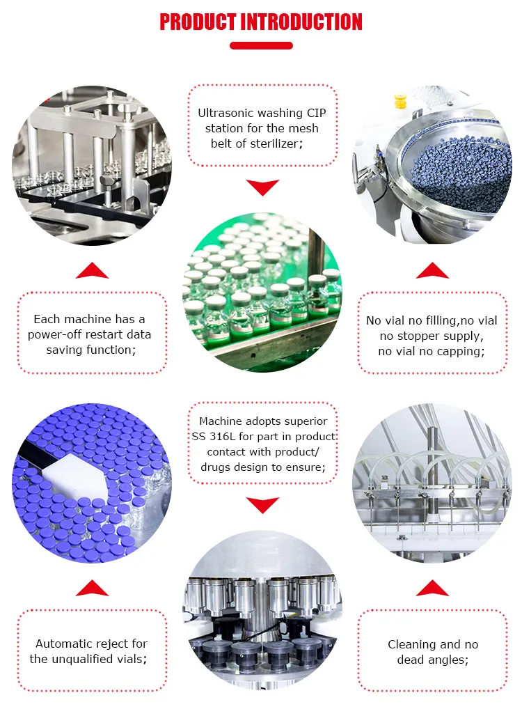 Vial Filling Process
