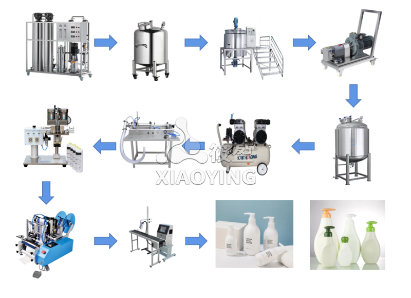 Specification Diagram