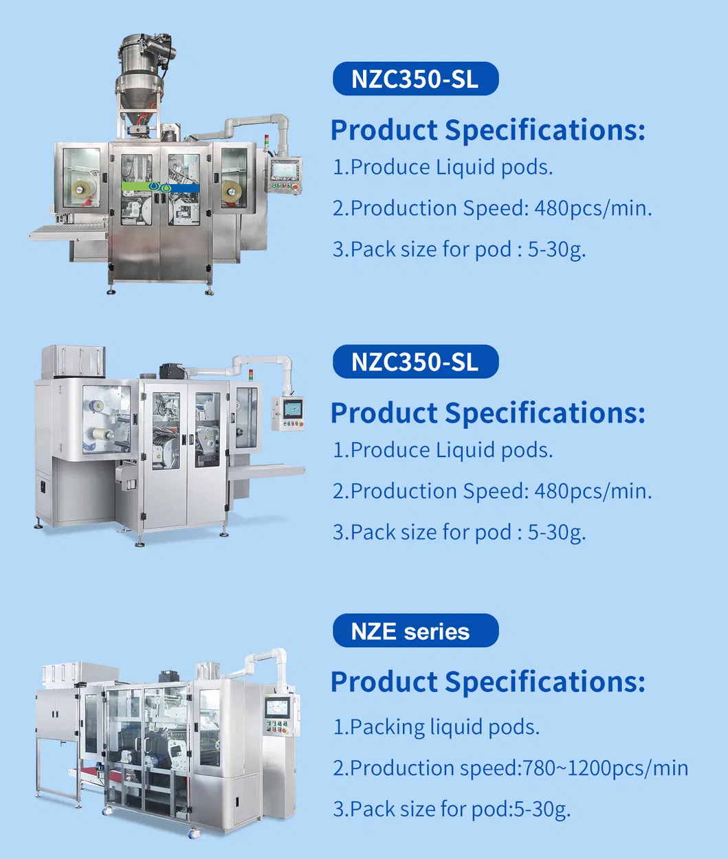 Machine Component Detail
