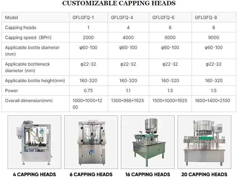Filling Machine View 2