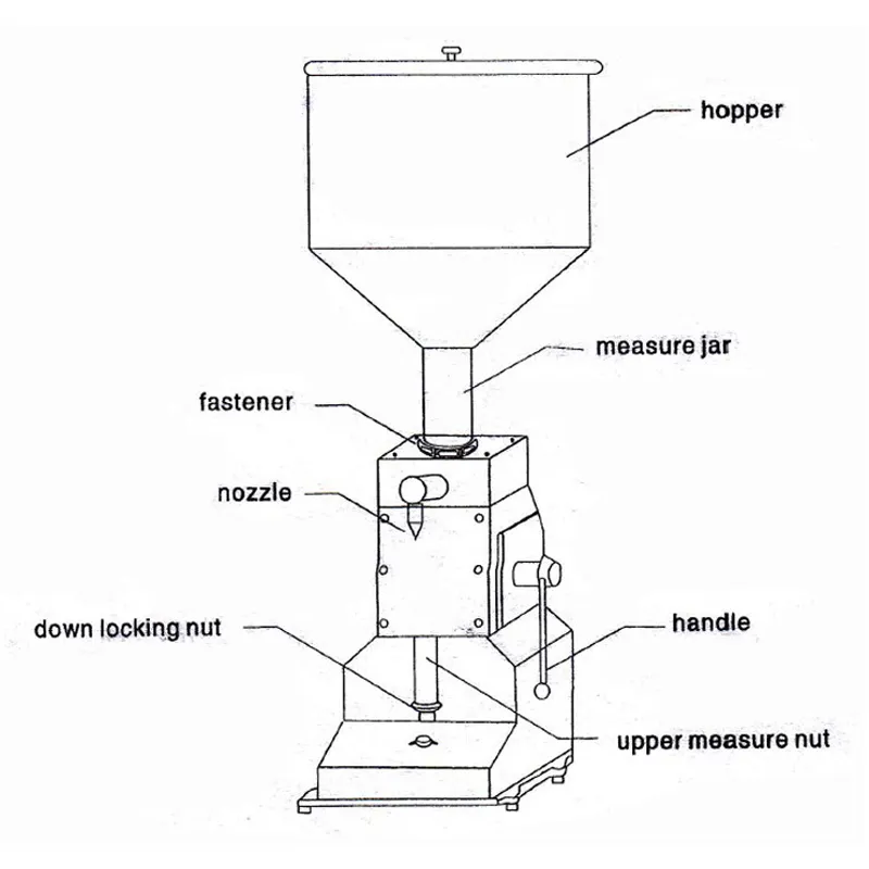Product Parameter Image