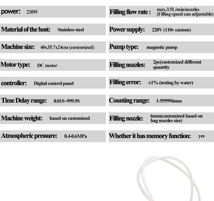Machine Specification