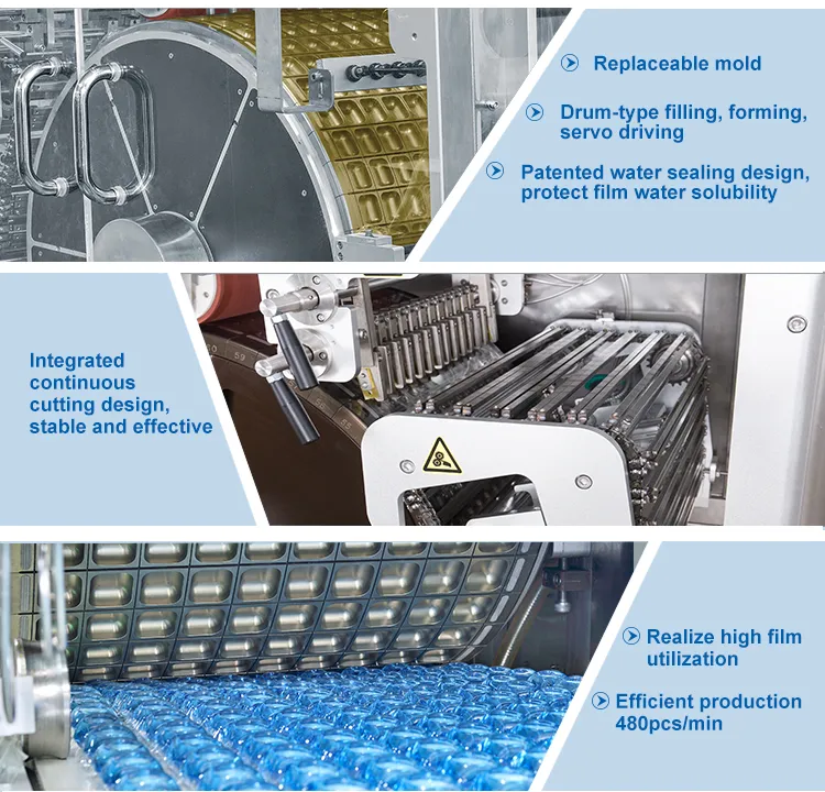Laundry Detergent Pod Machine View 2