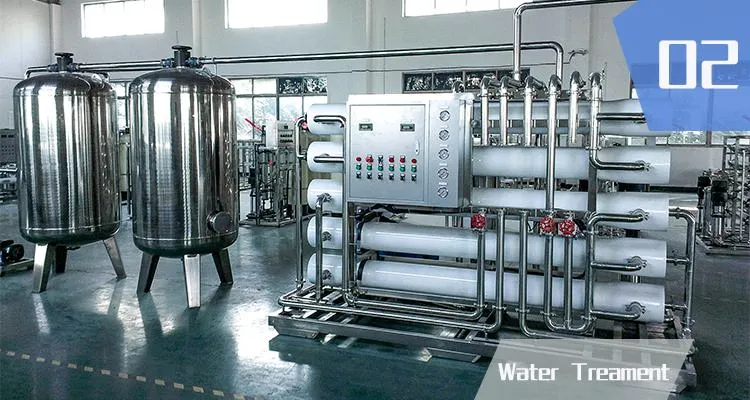 Water Treatment