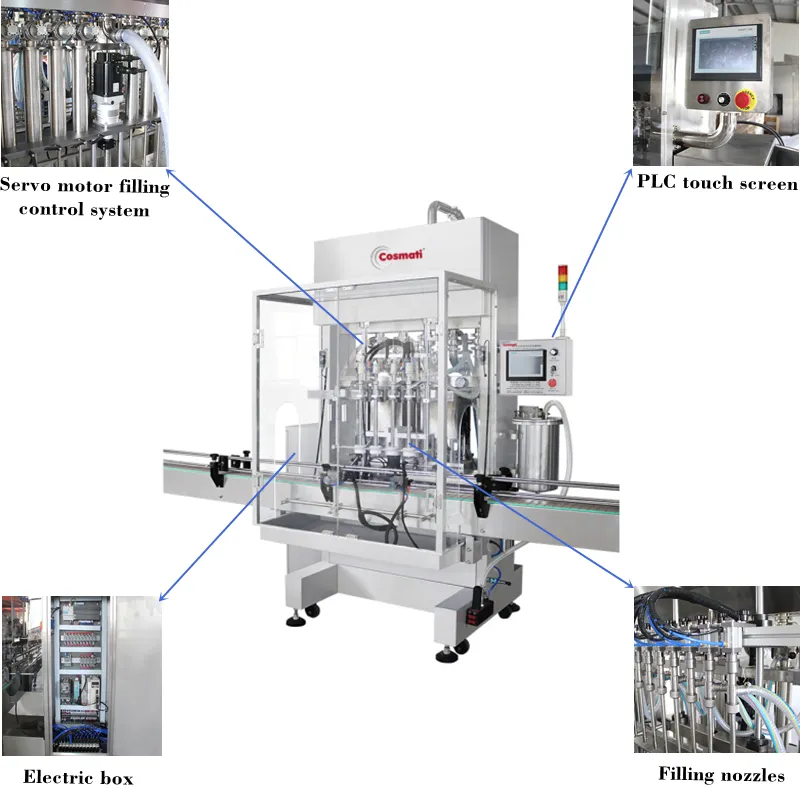 Filling Machine 2