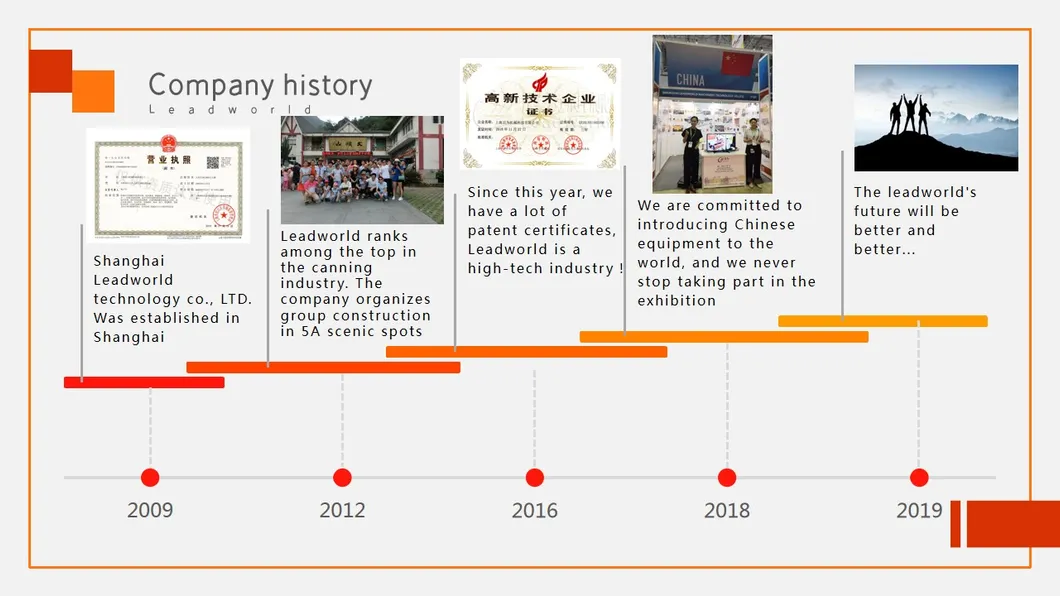 Filling Machine Detail 6