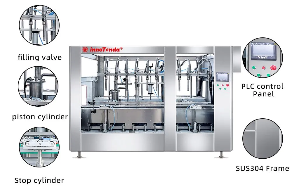 Linear Filling Machine Overview