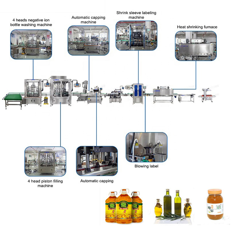 High Speed Automatic Overflow Liquid Soap Cleaner Foaming Liquid Gravity Filling Machine
