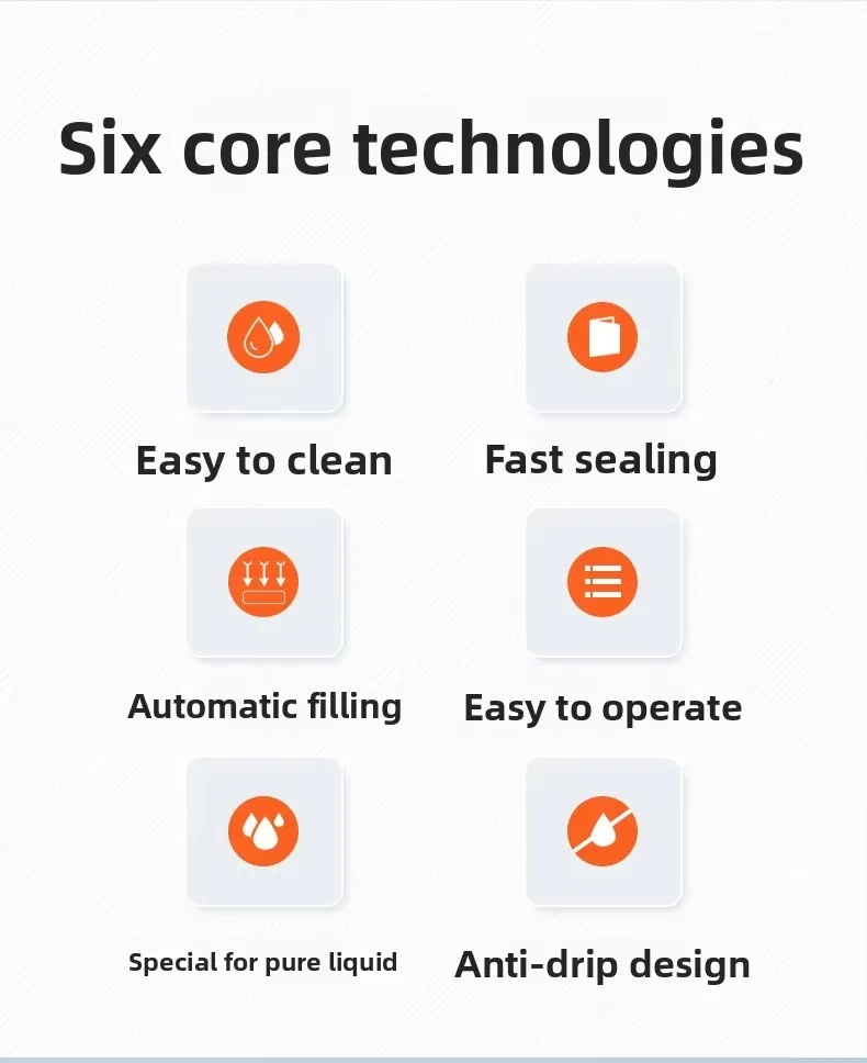 Liquid Filling Machine View 3