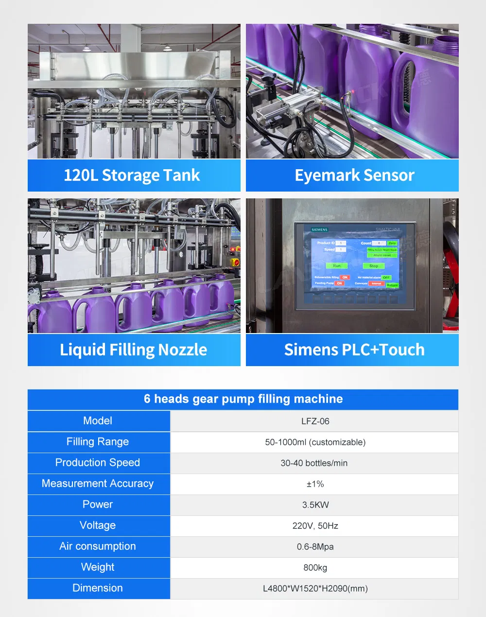 Filling Machine Detail 5