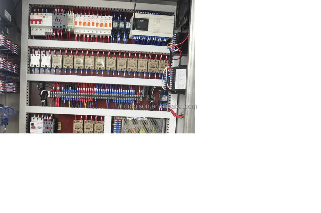 PLC System