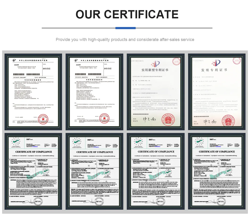 Certificates Display