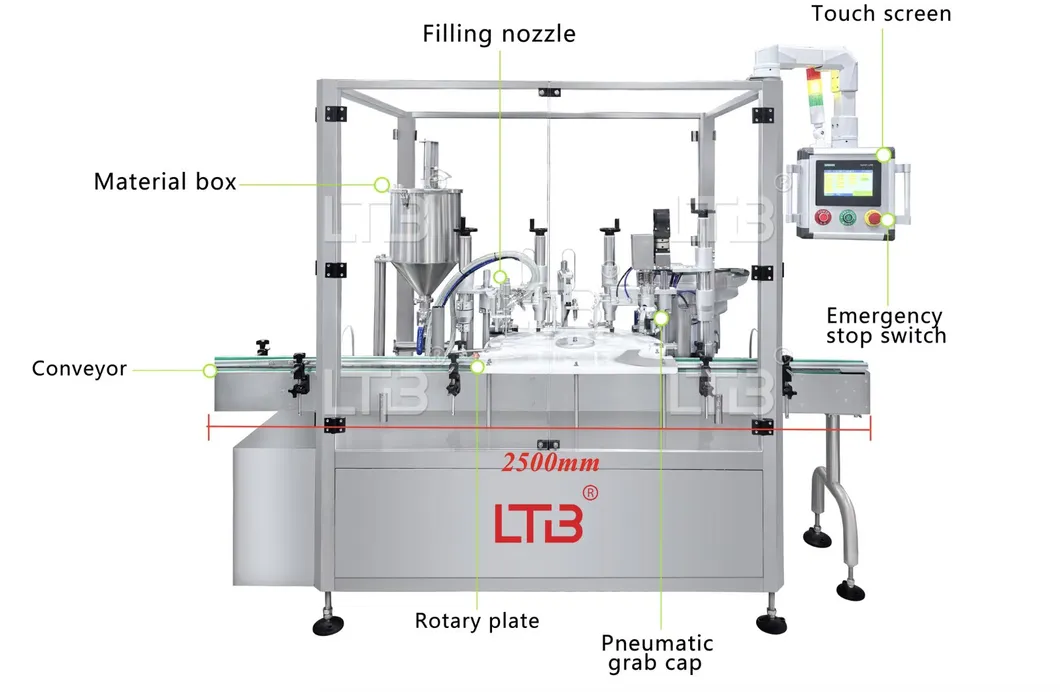 Automatic Filling Line