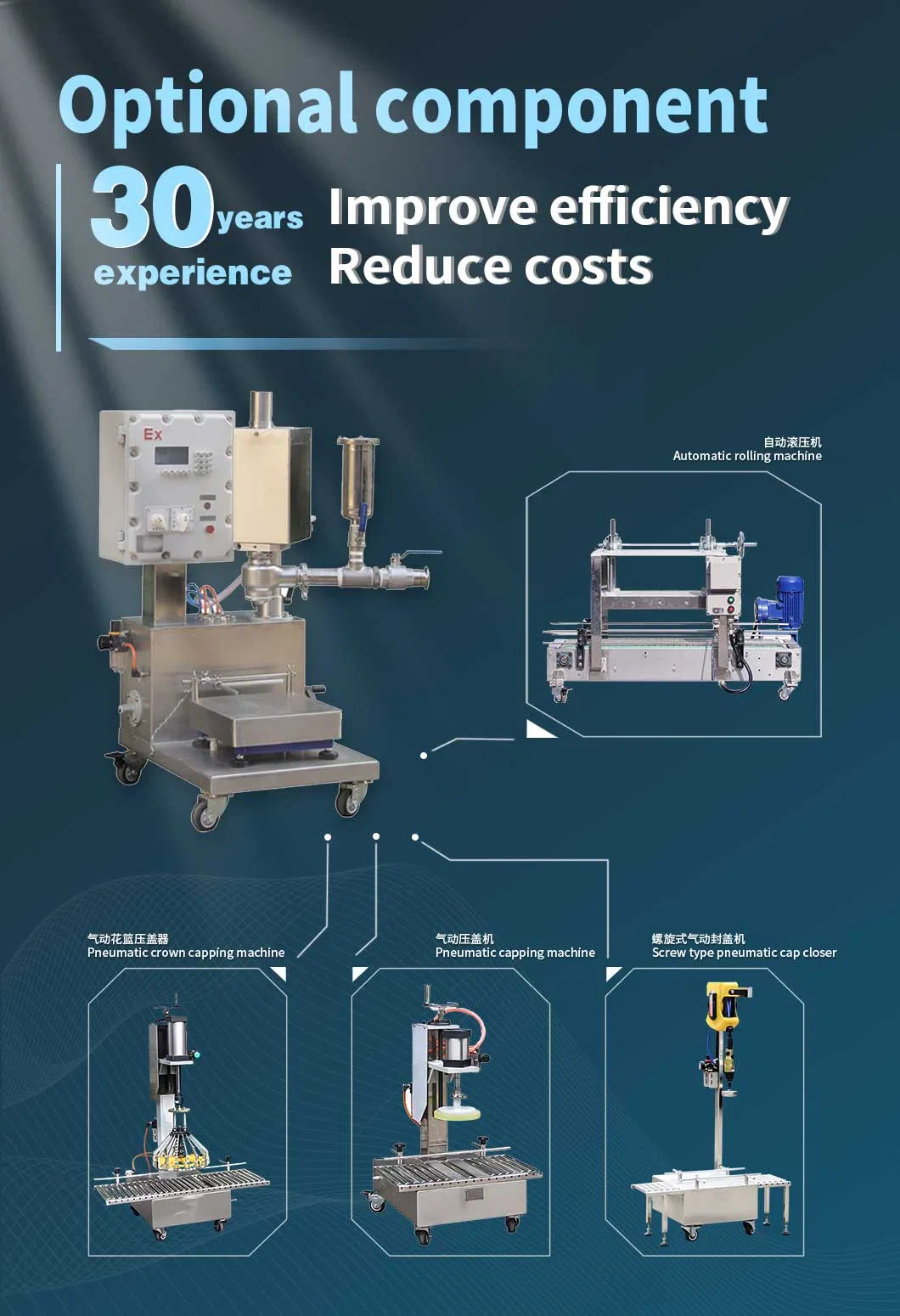 Filling Machine Overview