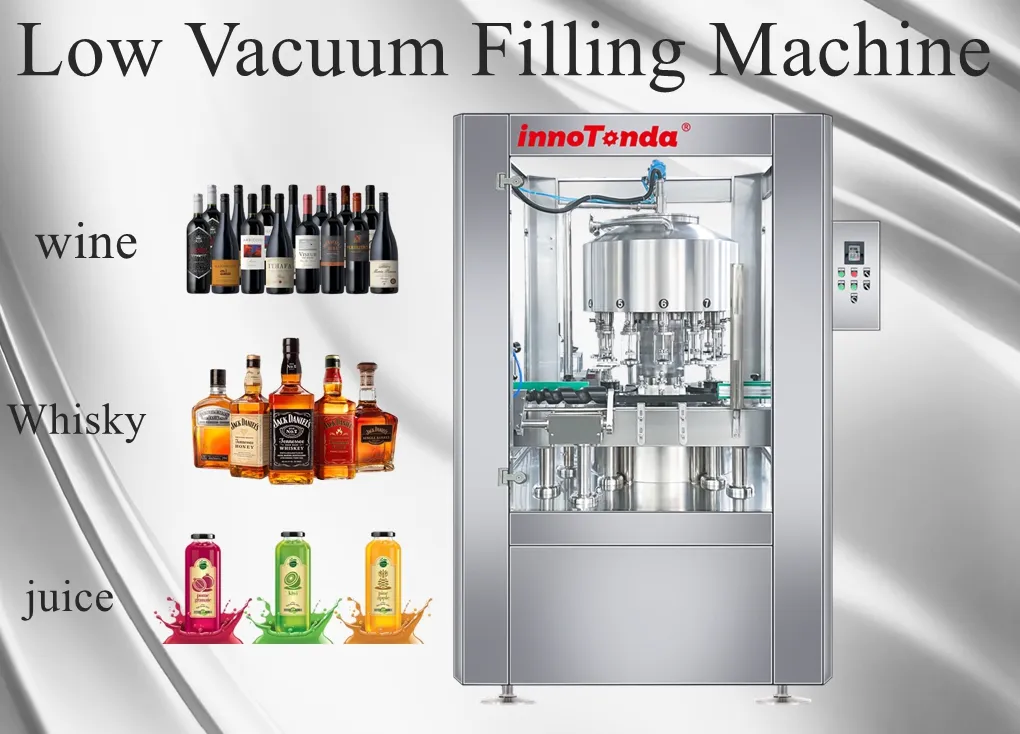 Automatic Filling Machine Overview