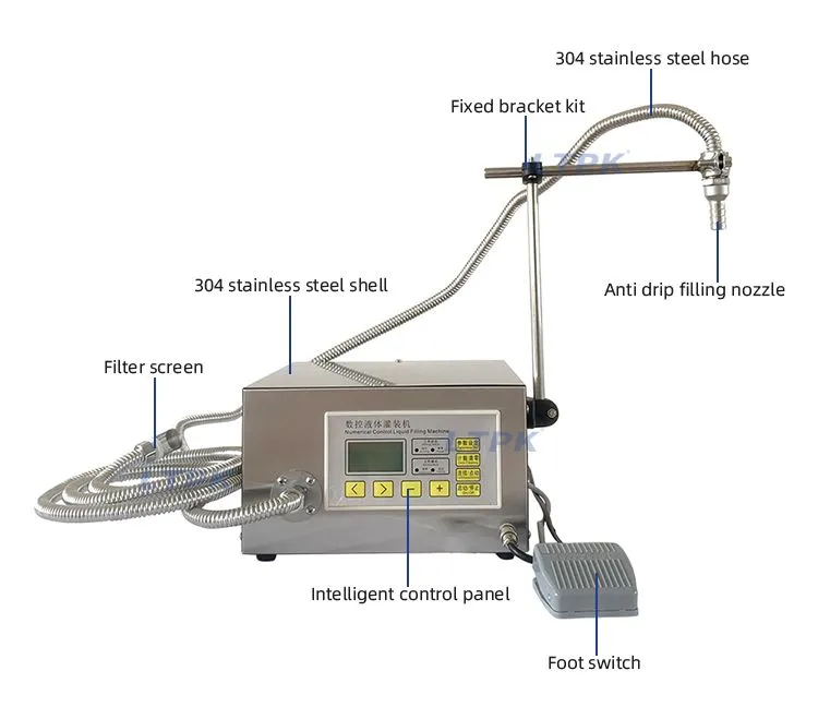 Product Parameters Image