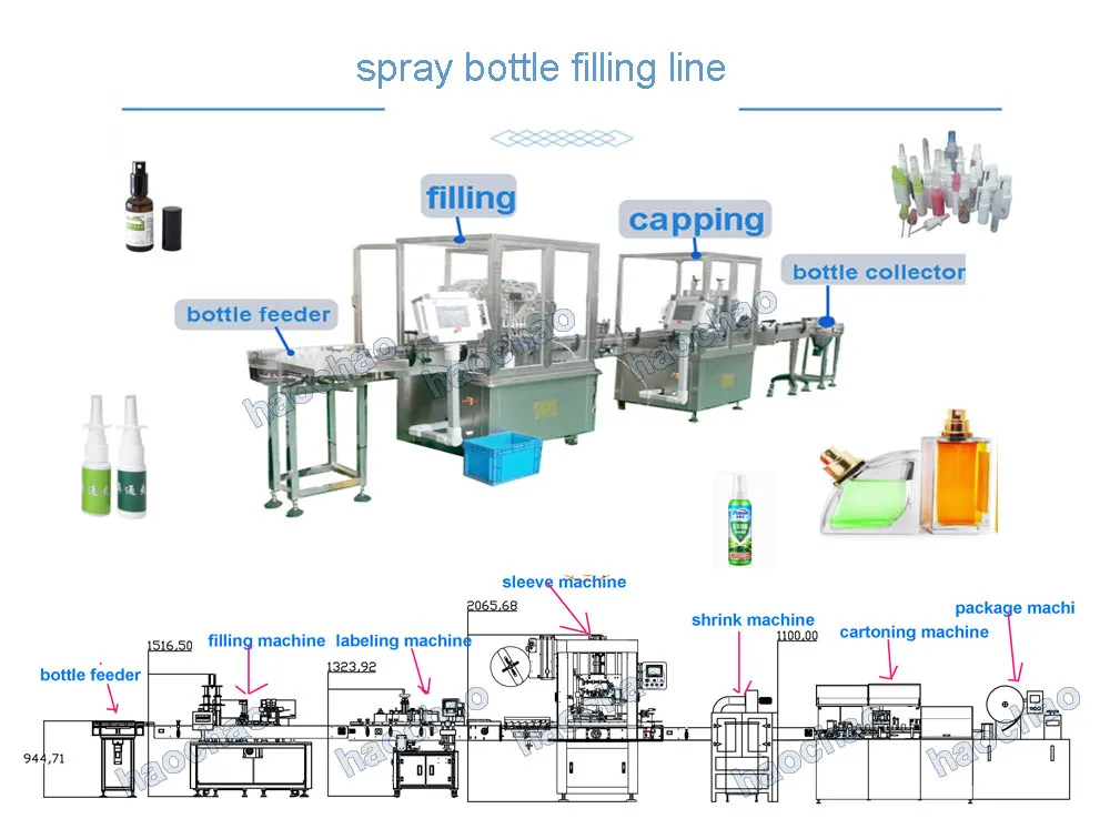 Automatic 4 Heads Explosion Proof Perfume Filling Machine