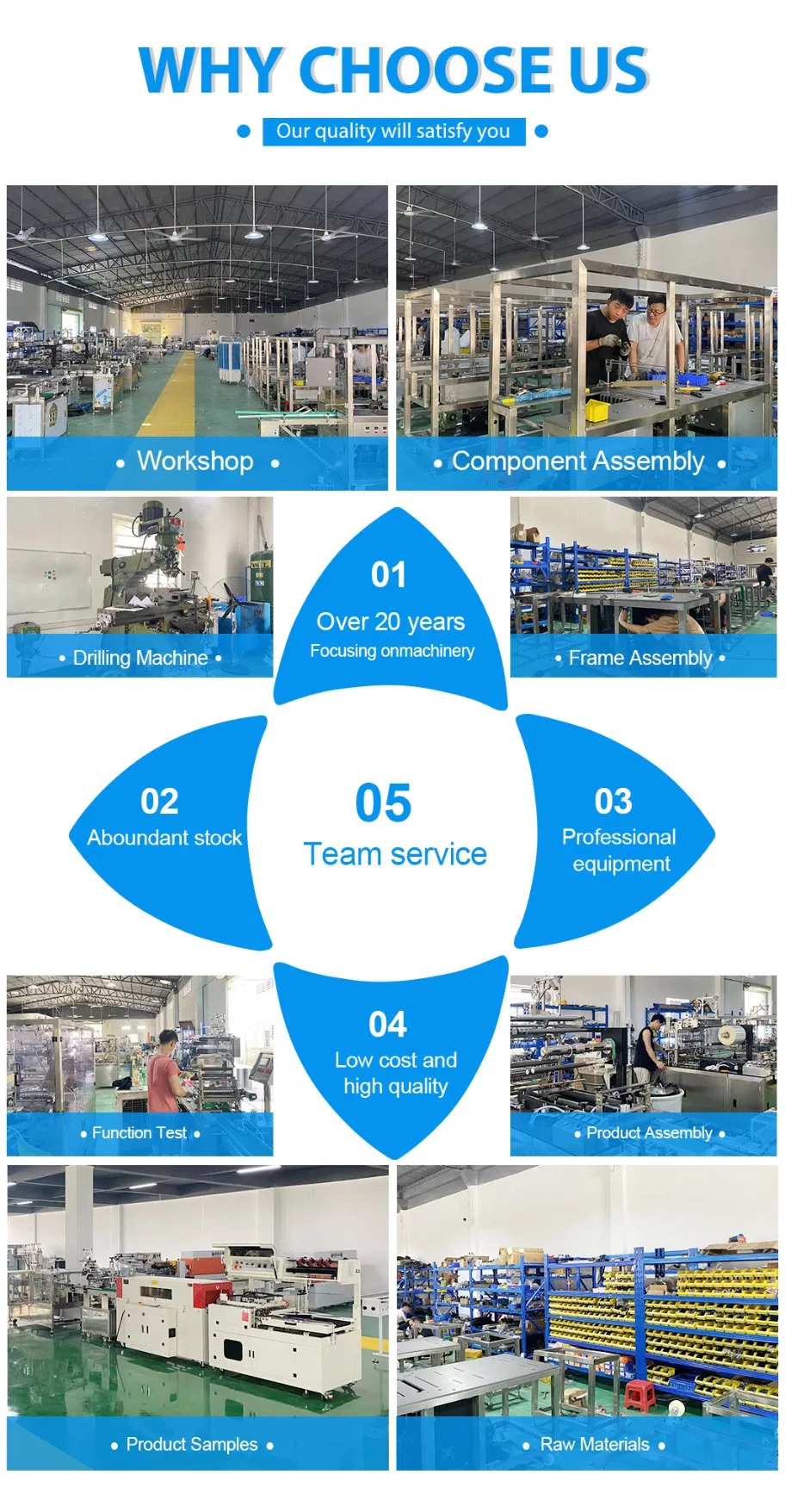 Technical Advantages