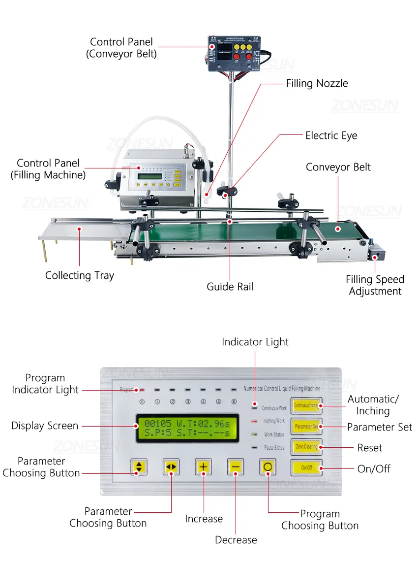 Filling Machine Detail 3