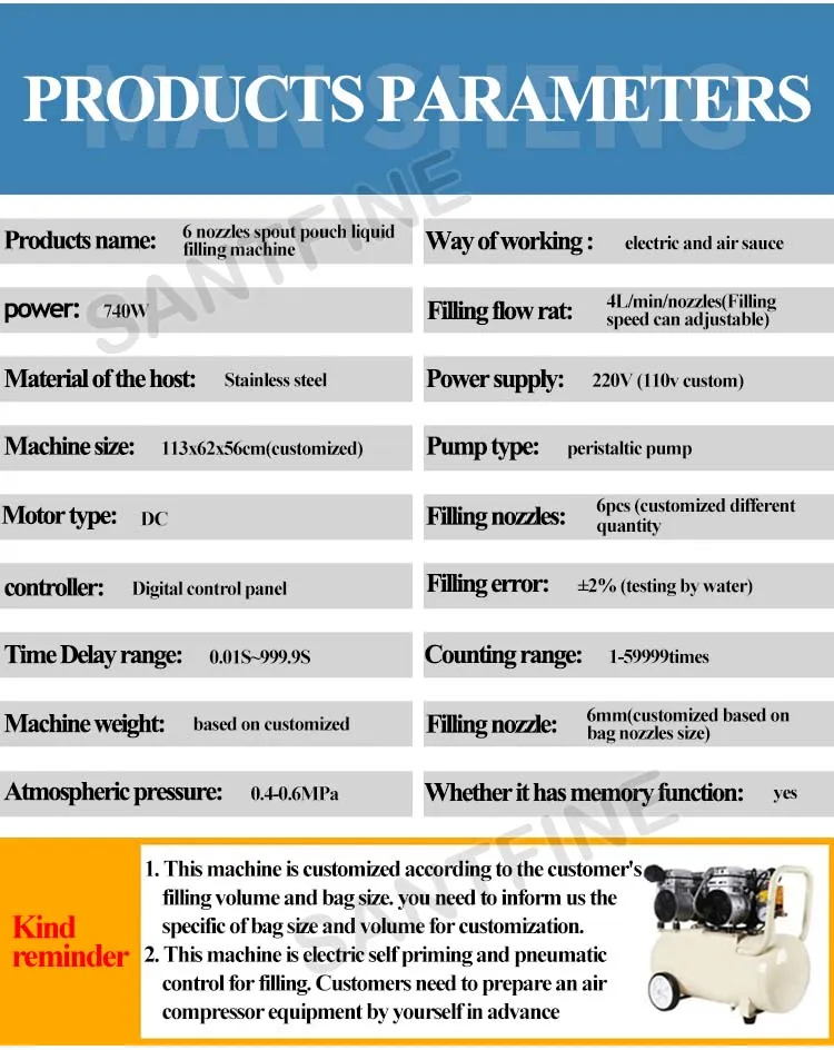 Filling Machine Detail 5