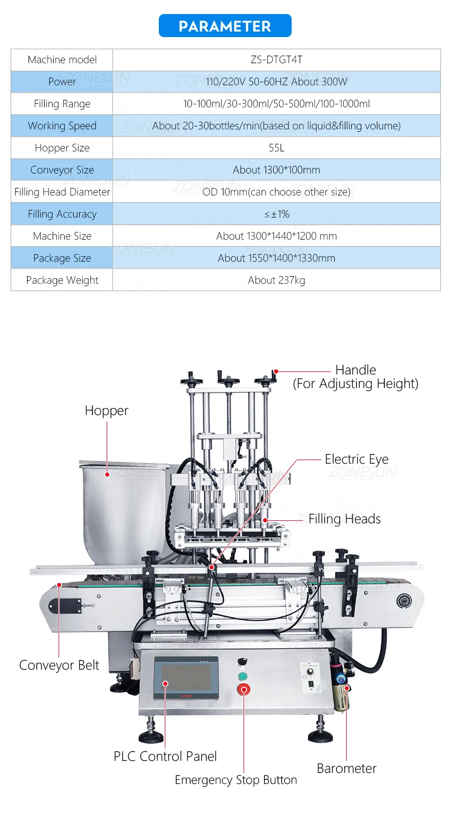Piston Pump System