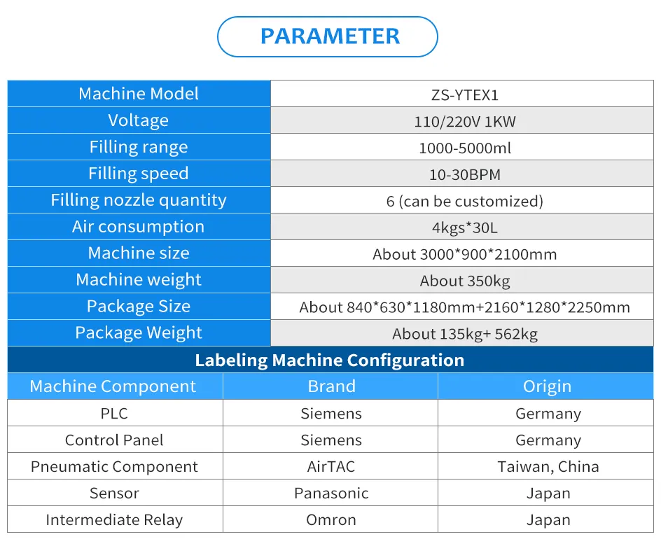 Liquid Filling System