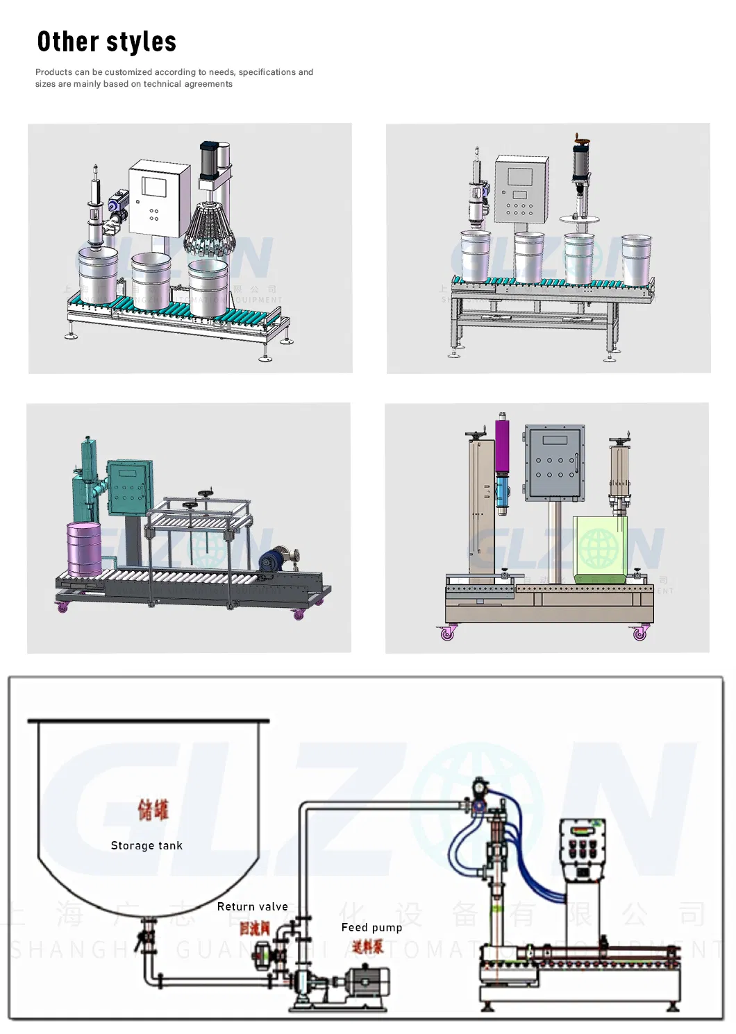 Filling Machine Structure