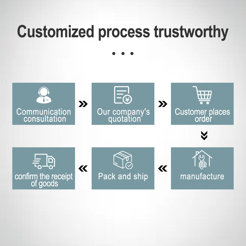 Explosion Proof Liquid Filling Machine for Machinery Oil/Lubricating Oil 200L