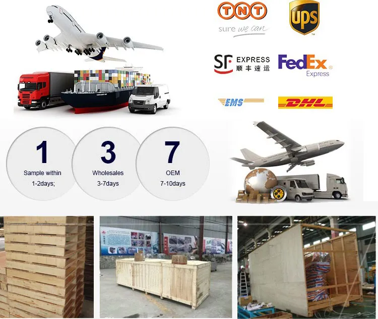 Packaging and Shipping