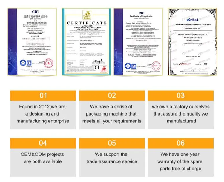 Certificates