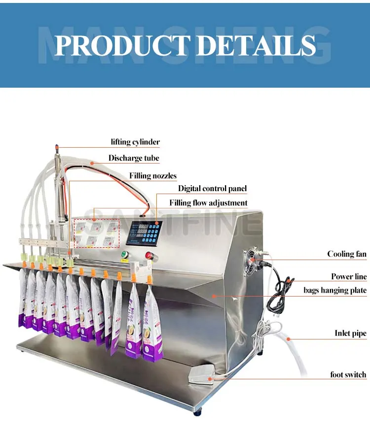 Filling Machine Detail 7
