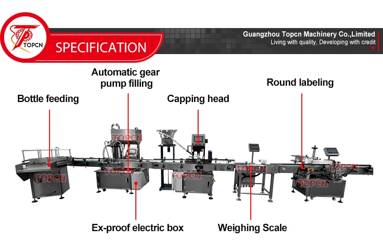 Filling Machine Detail 1