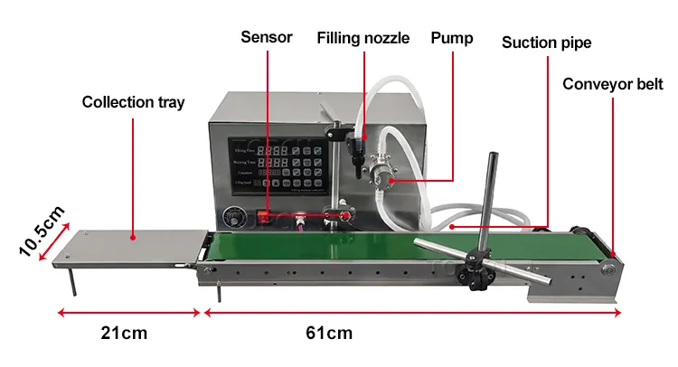 Filling Machine Side View