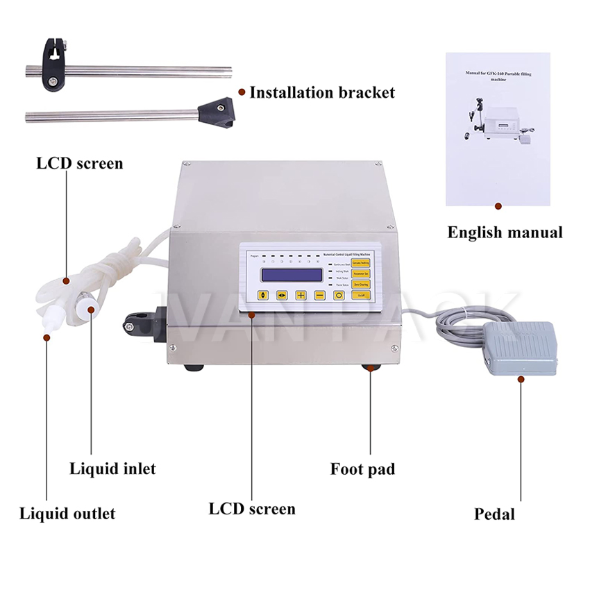 Gfk-160 Minisize 2-3500ml Single Head Filler Digital Control Pump Liquid Bottle Filling Machine for Juice