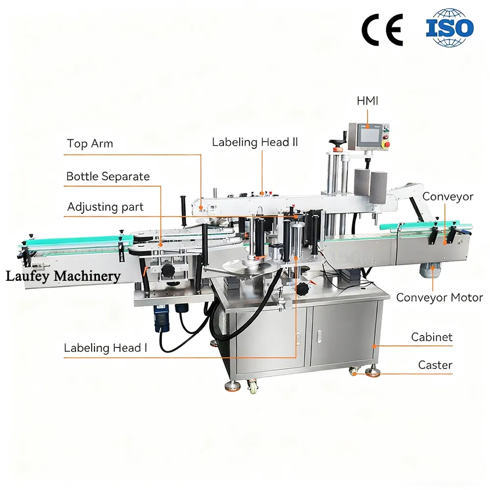 Capping Machine 2