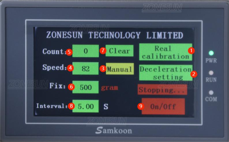 Zonesun Zs-G25A Semi-Automatic 22L Volumetric Liquid Filling Machine for Detergent Edible Oil Shampoo Lotion Bottle Packaging