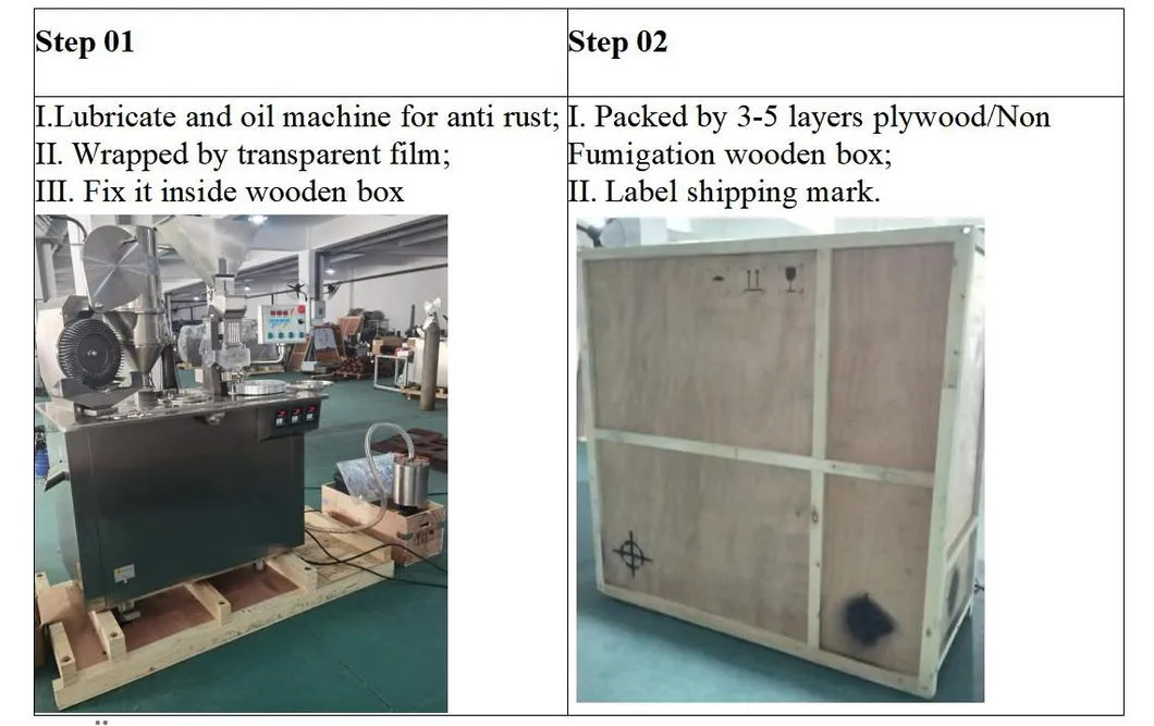 Packaging and Shipping